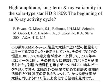 High-amplitude, long-term X-ray variability in the solar-type star HD 81809: The beginning of an X-ray activity cycle? F. Favata, G. Micela, S.L. Baliunas,