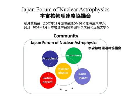 Japan Forum of Nuclear Astrophysics 宇宙核物理連絡協議会