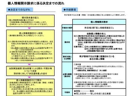 代理店事務 国債事務および供託振替国債事務 の概要 Ppt Download