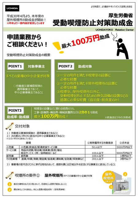 受動喫煙防止対策助成金 申請業務から ご相談ください！ 厚生労働省 最大100万円助成 交付対象