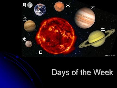 In Ancient times, astronomers observed the sky and noticed there were seven brighter “stars” running faster than the other stars. They named the days of.