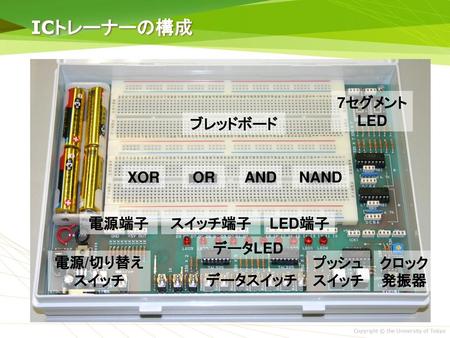 ICトレーナーの構成 7セグメントLED ブレッドボード XOR OR AND NAND 電源端子 スイッチ端子 LED端子 データLED