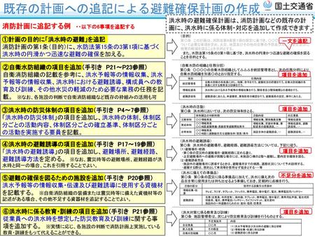 既存の計画への追記による避難確保計画の作成