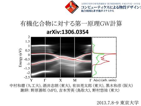 有機化合物に対する第一原理GW計算 arXiv: 東京大学