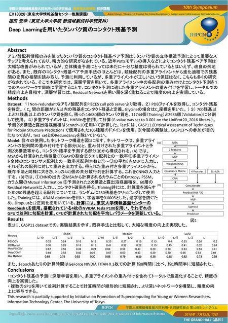 Deep Learningを用いたタンパク質のコンタクト残基予測