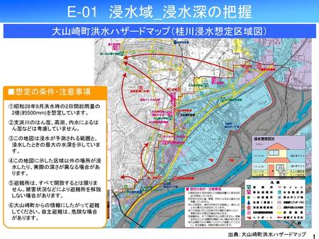 大山崎町洪水ハザードマップ（桂川浸水想定区域図）