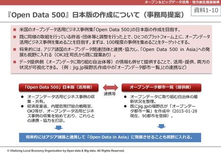『Open Data 500』日本版の作成について（事務局提案）