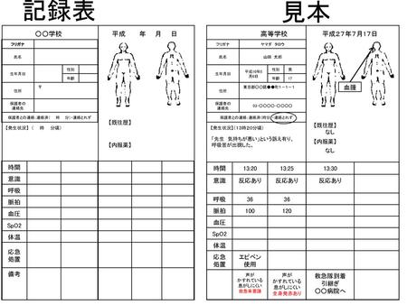 記録表 見本 ○○学校 平成 年 月 日 高等学校 平成２７年７月1７日 血腫 時間 意識 呼吸 脈拍 血圧 SpO2 体温 応急処置 備考