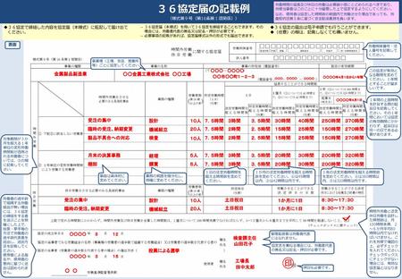 ３６協定届の記載例 （様式第９号（第16条第１項関係））