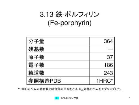 平成２５年３月 座談会御書 転重軽受法門 地区 平成２５年３月 座談会御書 転重軽受法門 地区 Ppt Download