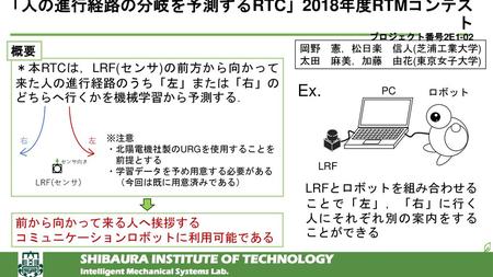 宇宙 教育 という キーワードのコンテンツ 宇宙文明時代の到来 京都市立洛陽工業高校 有本 淳一 Ppt Download