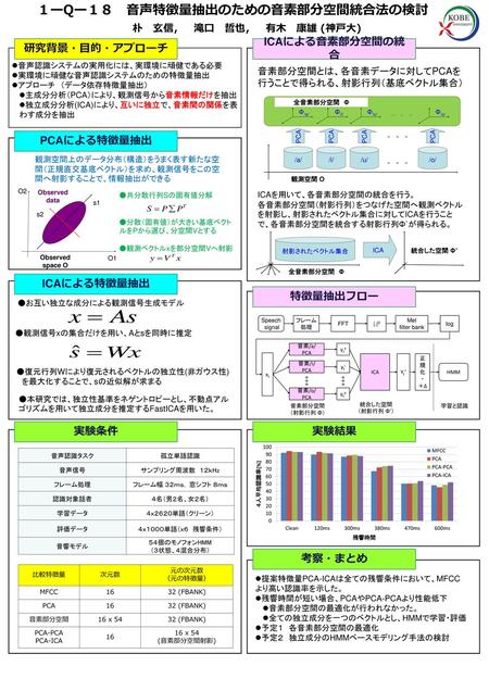 １ーQー１８ 音声特徴量抽出のための音素部分空間統合法の検討