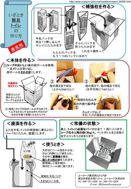 教員免許講習 光学分野 分光筒 ピンホール レンズカメラ 望遠鏡 東京理科大学 川村研究室 Ppt Download