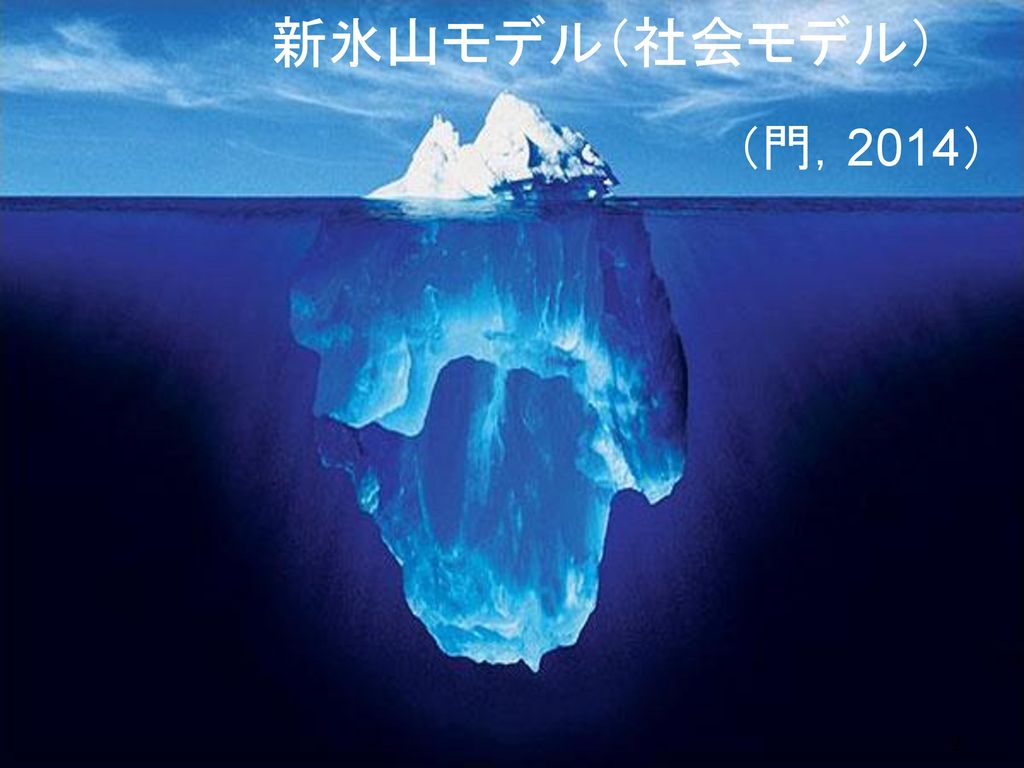 新氷山モデル（社会モデル） （門，2014）