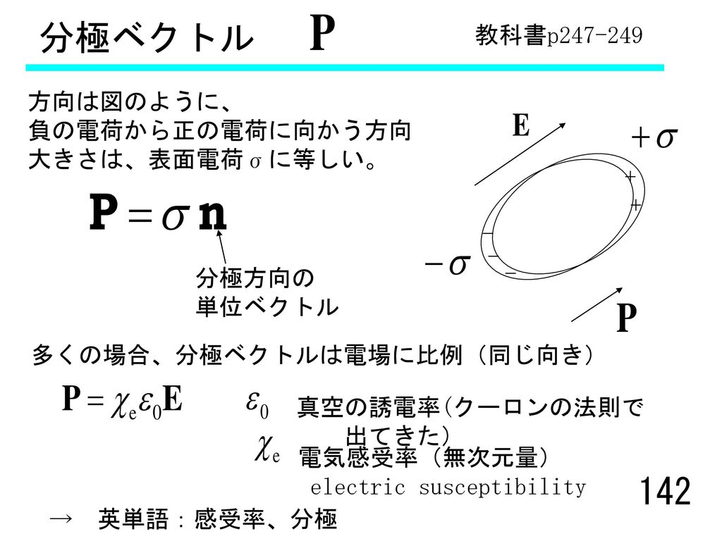 分極ベクトル 教科書p 方向は図のように、 負の電荷から正の電荷に向かう方向 大きさは、表面電荷σに等しい。 + -