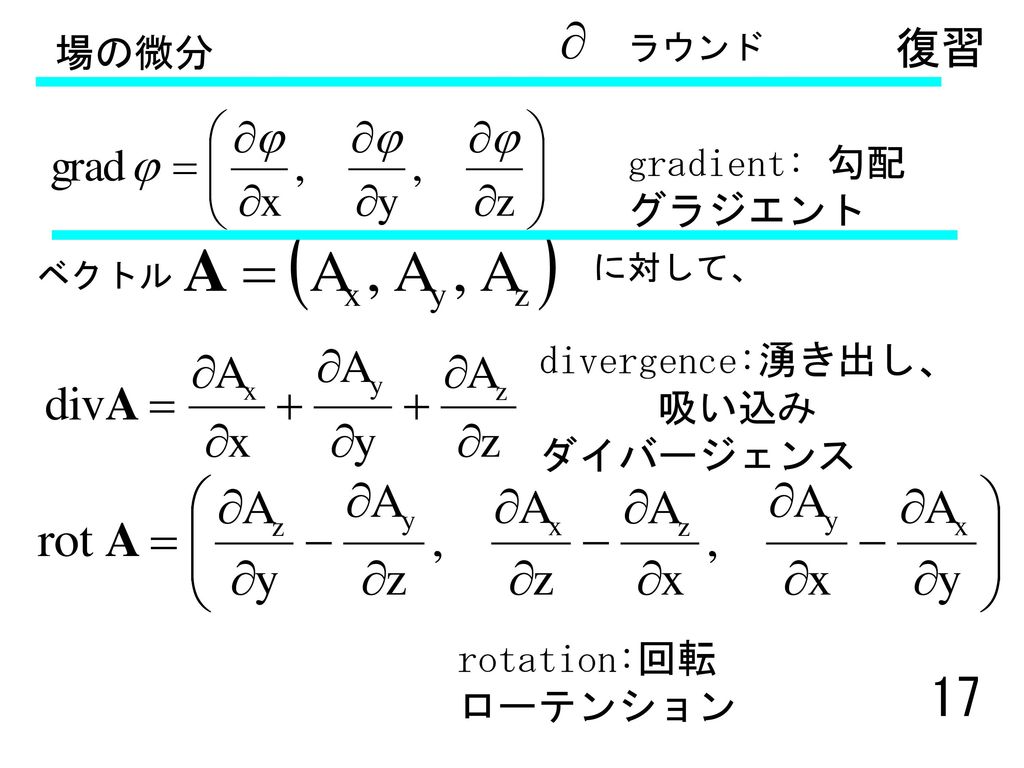 復習 場の微分 gradient: 勾配 グラジエント divergence:湧き出し、 吸い込み ダイバージェンス rotation:回転