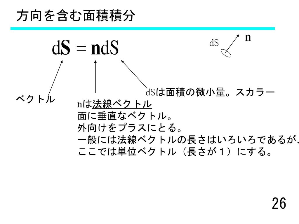 方向を含む面積積分 dS dSは面積の微小量。スカラー ベクトル nは法線ベクトル 面に垂直なベクトル。 外向けをプラスにとる。