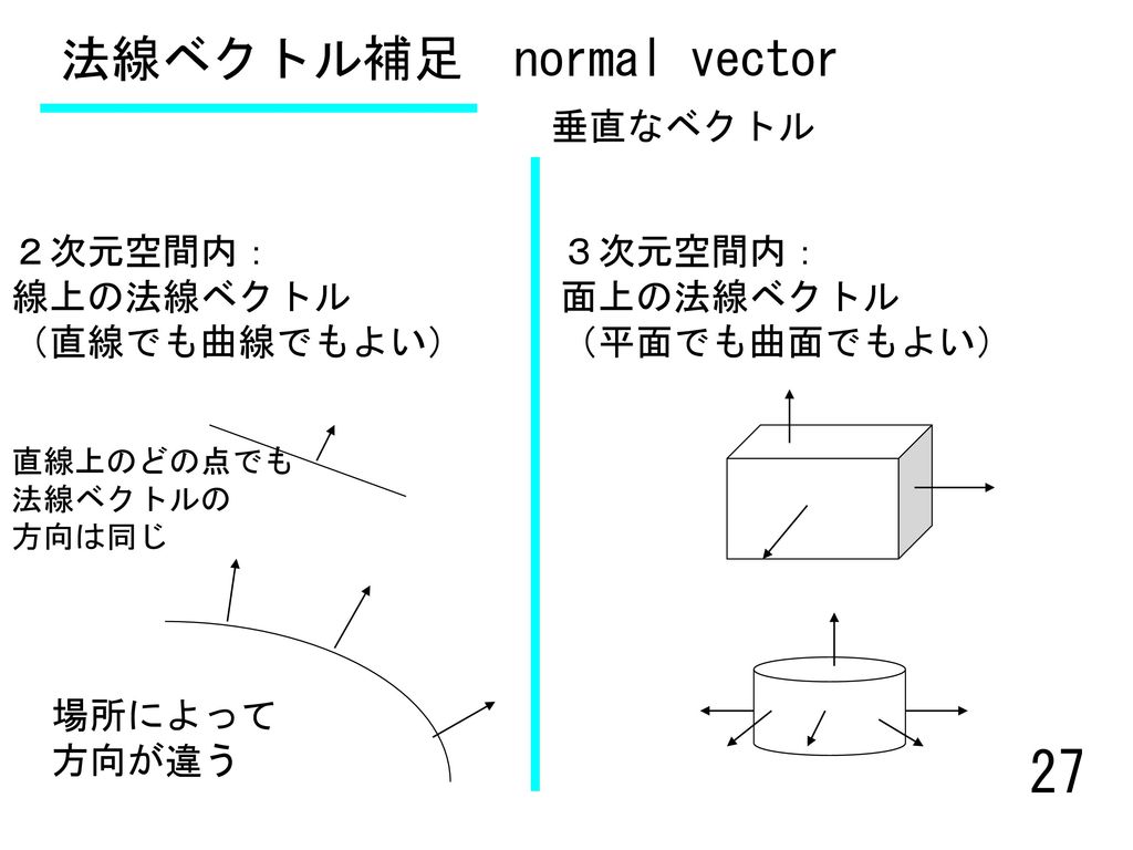 法線ベクトル補足 normal vector