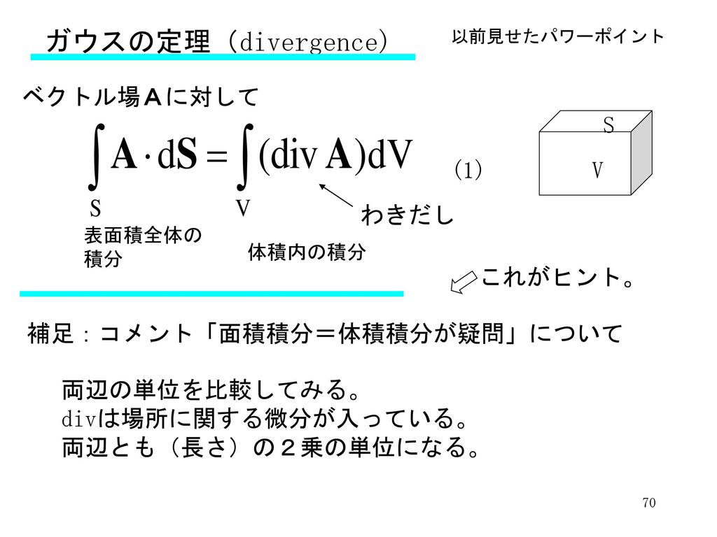 ガウスの定理（divergence) ベクトル場Ａに対して S V (1) わきだし これがヒント。