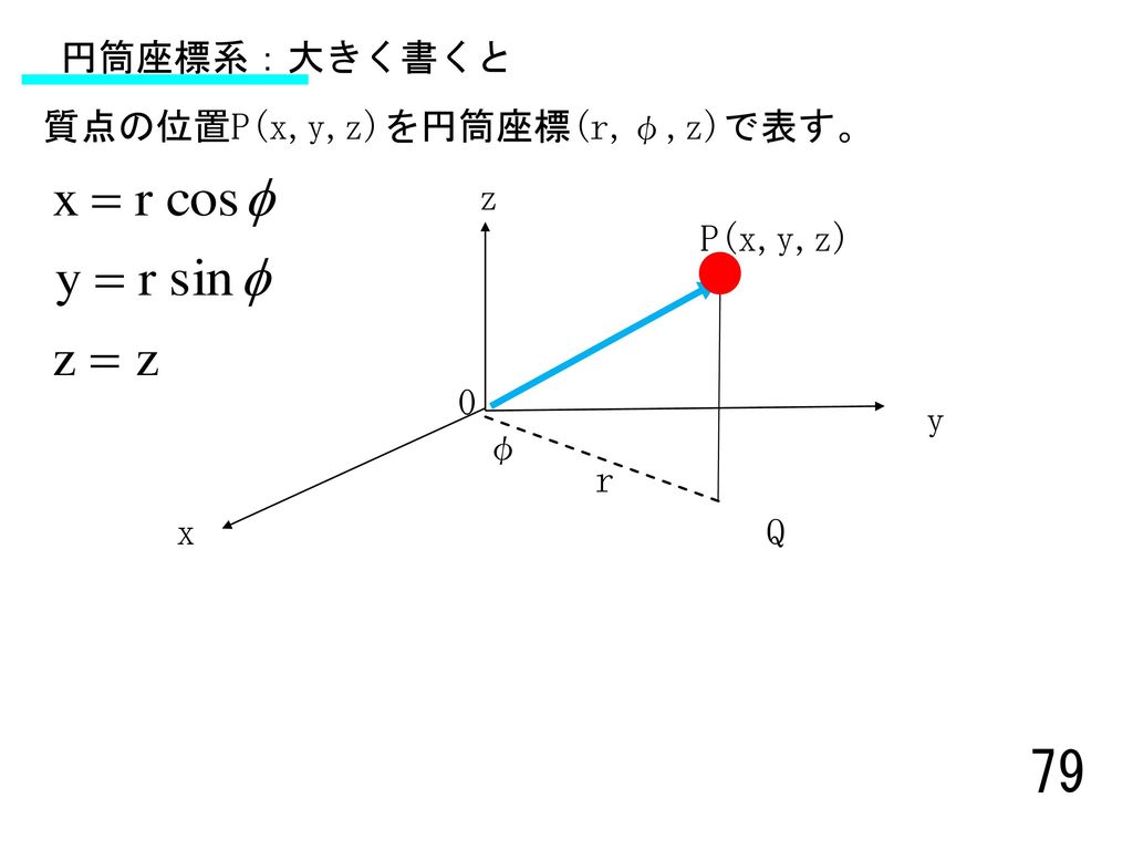 円筒座標系：大きく書くと 質点の位置P(x,y,z)を円筒座標(r,φ,z)で表す。 z P(x,y,z) y φ r x Q
