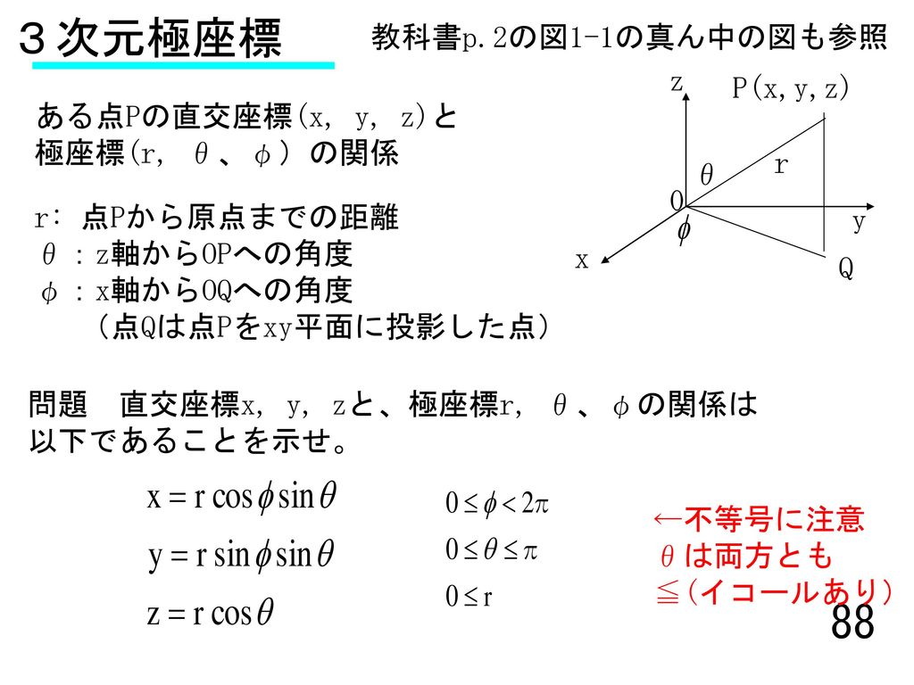 ３次元極座標 教科書p.2の図1-1の真ん中の図も参照 z P(x,y,z) ある点Pの直交座標(x, y, z)と