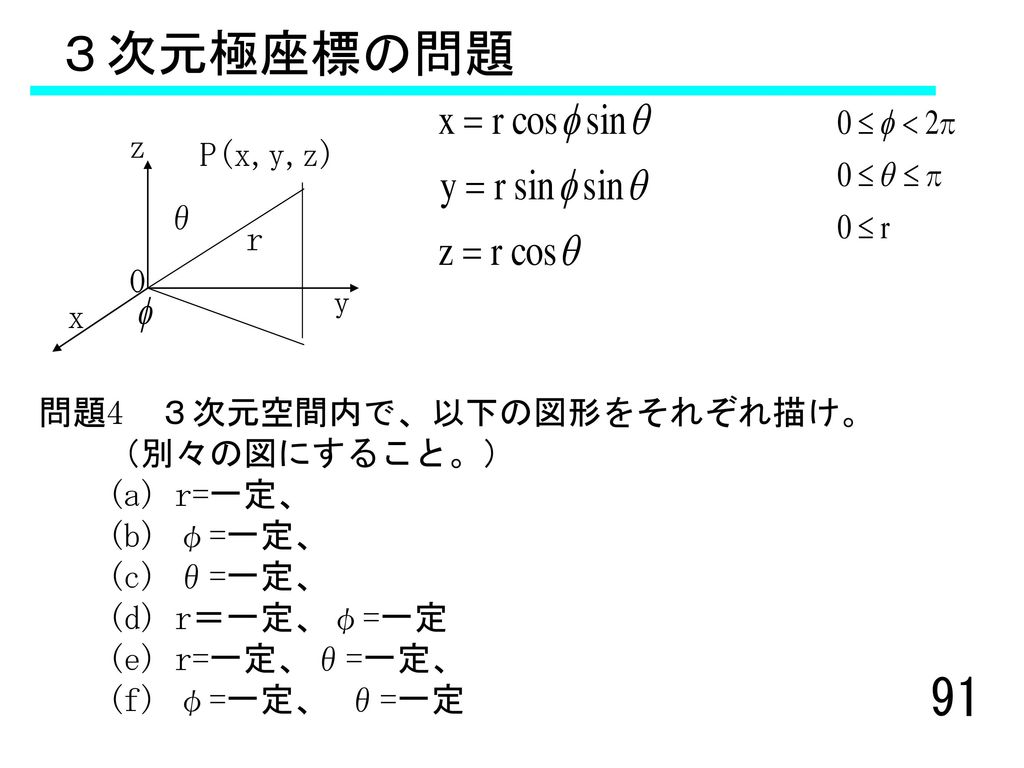 ３次元極座標の問題 z P(x,y,z) θ r y x 問題4 ３次元空間内で、以下の図形をそれぞれ描け。 （別々の図にすること。）
