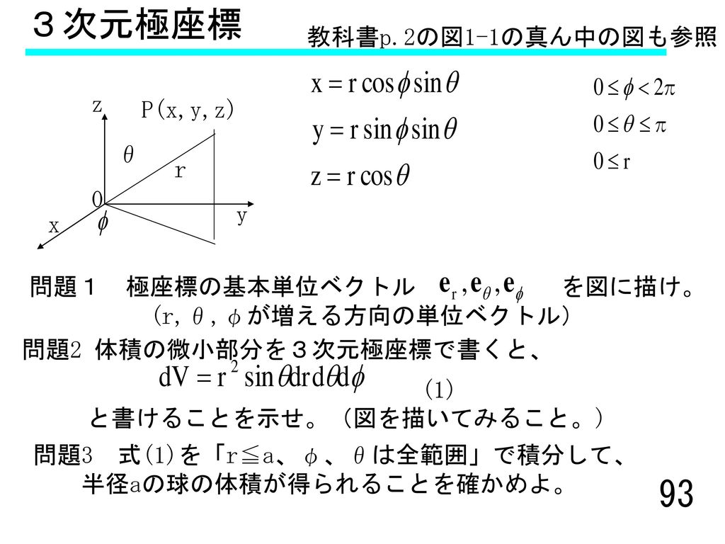 ３次元極座標 教科書p.2の図1-1の真ん中の図も参照 z P(x,y,z) θ r y x 問題１ 極座標の基本単位ベクトル を図に描け。