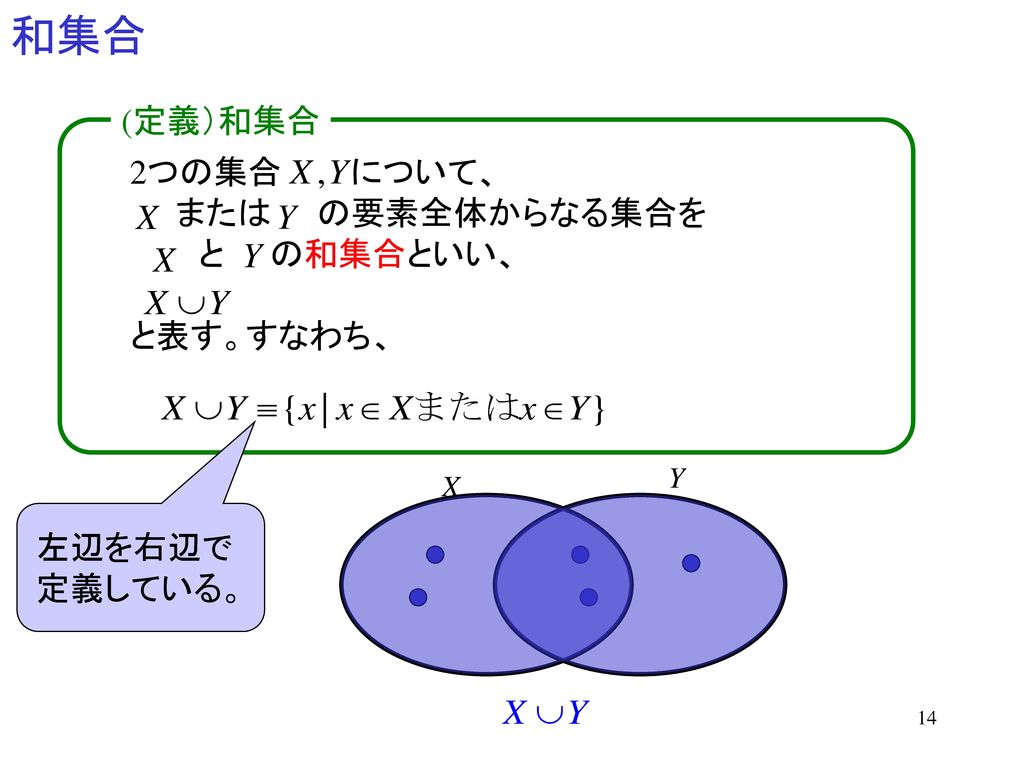 和集合 (定義）和集合 2つの集合 について、 または の要素全体からなる集合を と の和集合といい、 と表す。すなわち、 左辺を右辺で