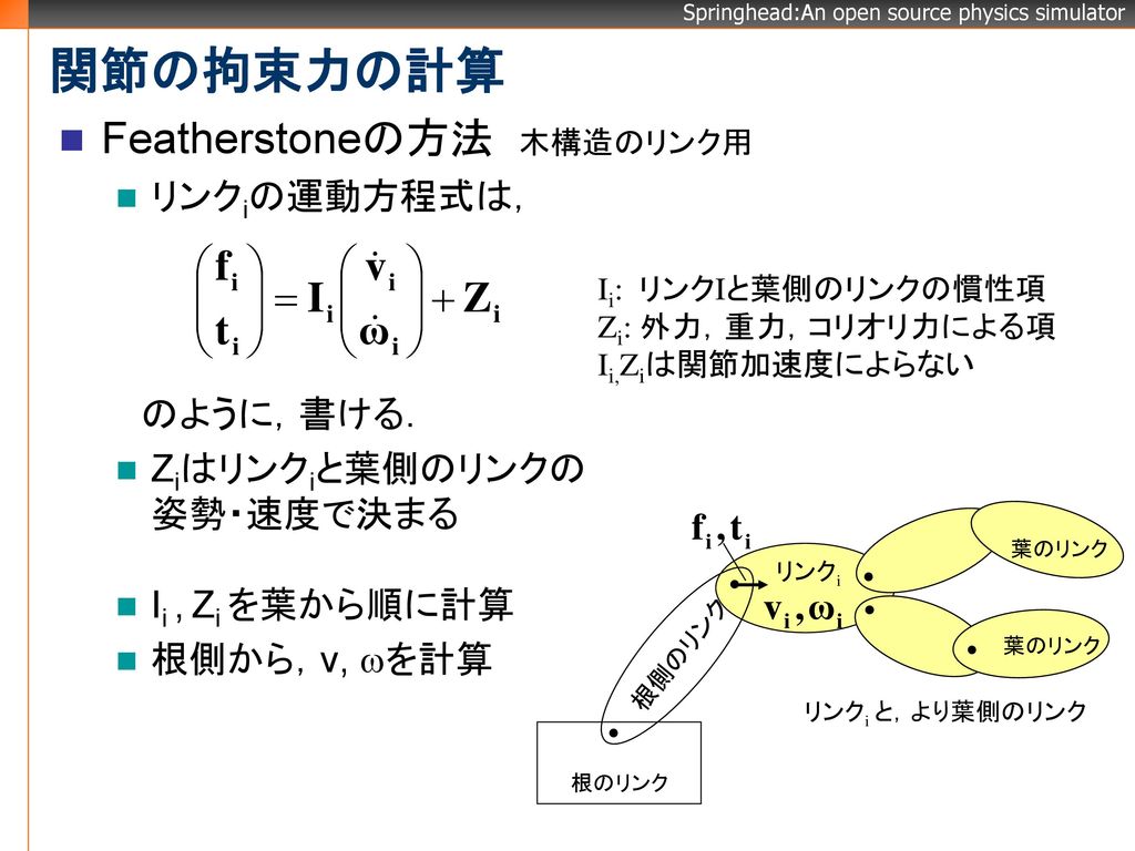 関節の拘束力の計算 Featherstoneの方法 木構造のリンク用 リンクiの運動方程式は， のように，書ける．