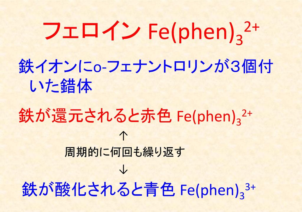 フェロイン Fe(phen)32+ 鉄イオンにo-フェナントロリンが３個付いた錯体 鉄が還元されると赤色 Fe(phen)32+