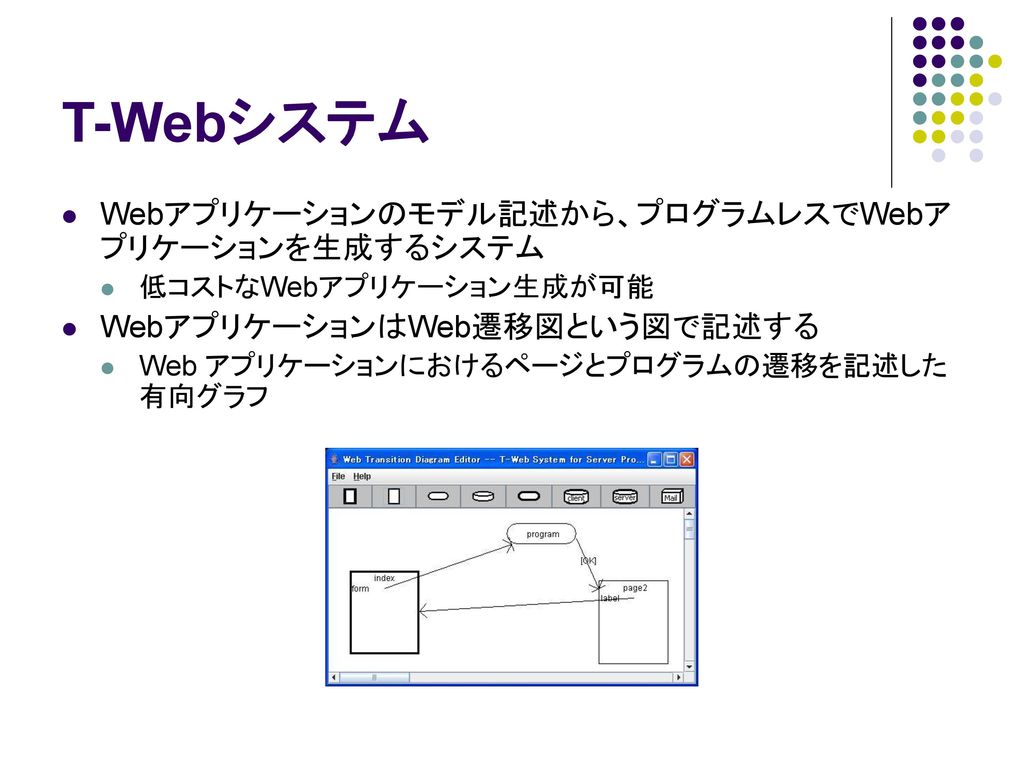 T-Webシステム Webアプリケーションのモデル記述から、プログラムレスでWebアプリケーションを生成するシステム