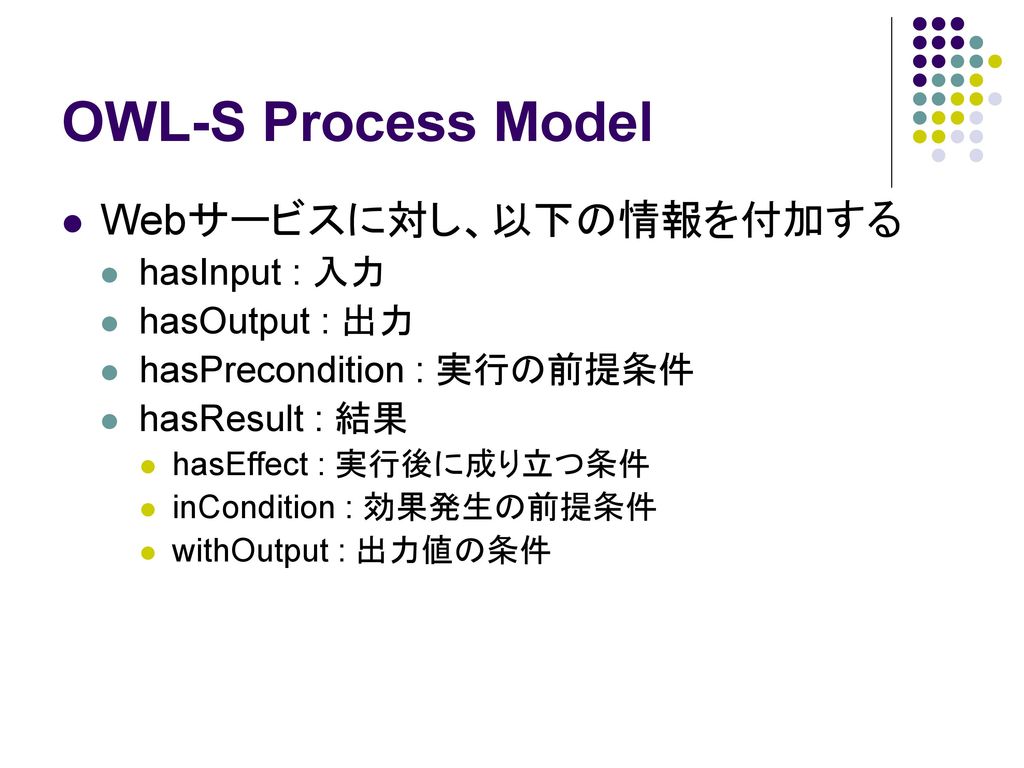 OWL-S Process Model Webサービスに対し、以下の情報を付加する hasInput : 入力 hasOutput : 出力