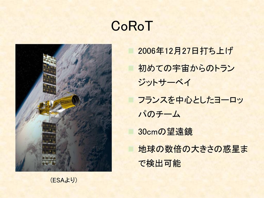 宇宙トランジットサーベイ計画 COROT Kepler TESS 打ち上げ(予定) 2006年12月 2009年2月 2012年 観測視野