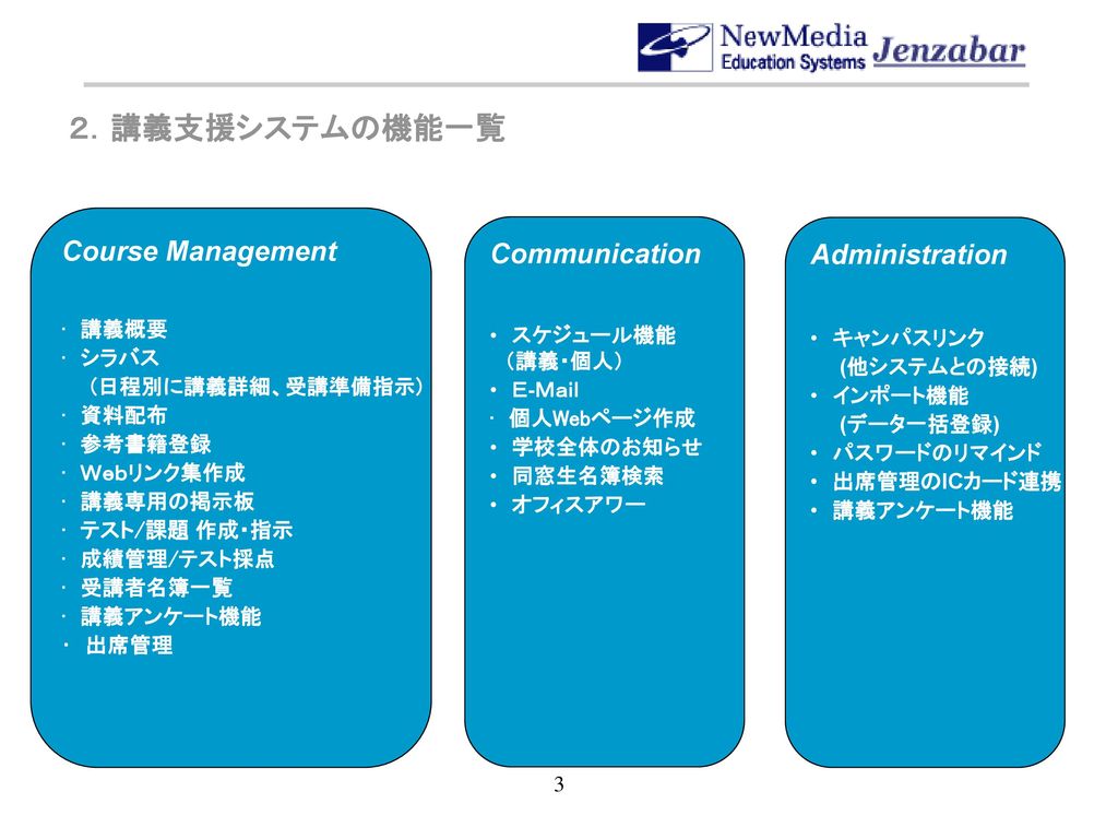 ２．講義支援システムの機能一覧 Course Management Communication Administration 講義概要
