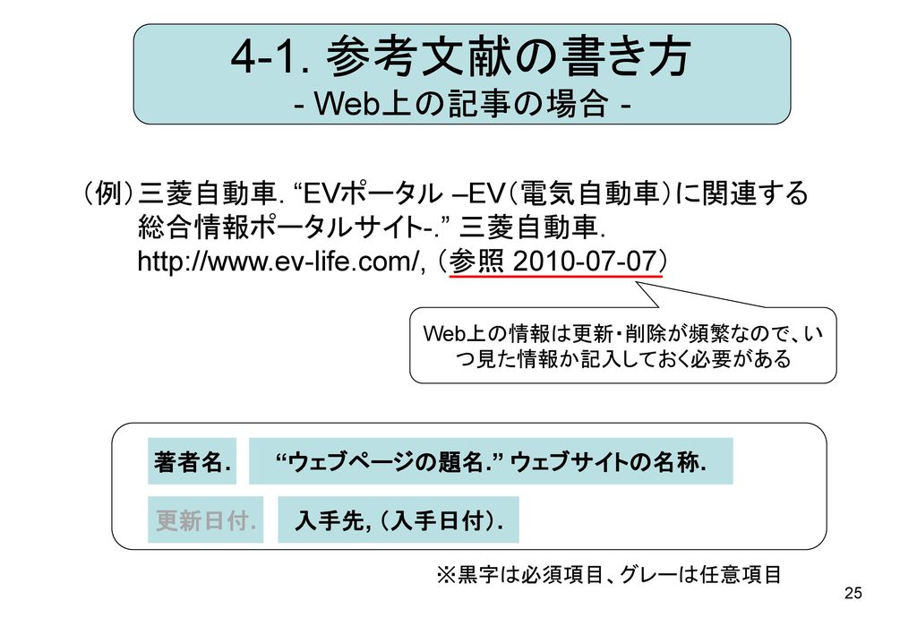 情報検索論 第10回 図書資料による情報収集 長岡技術科学大学附属図書館 Ppt Download