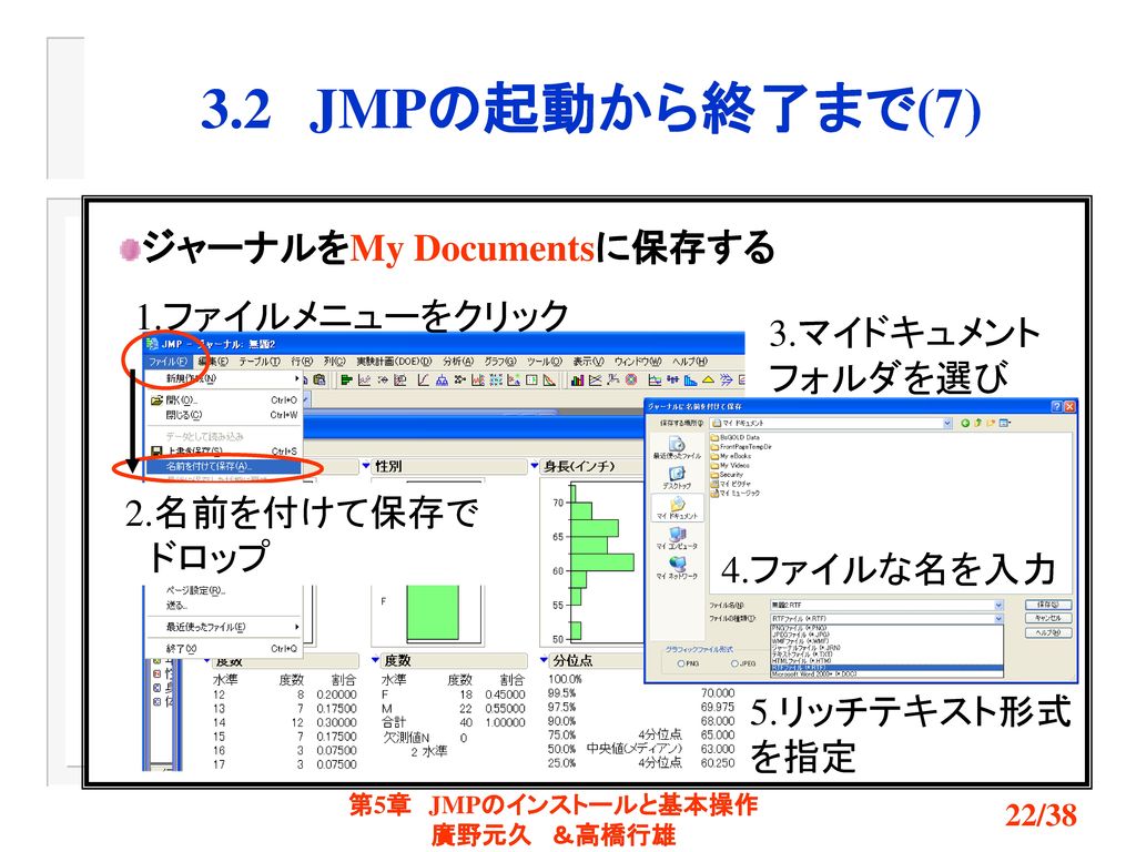 3.2 JMPの起動から終了まで(7) ジャーナルをMy Documentsに保存する 1.ファイルメニューをクリック 3.マイドキュメント