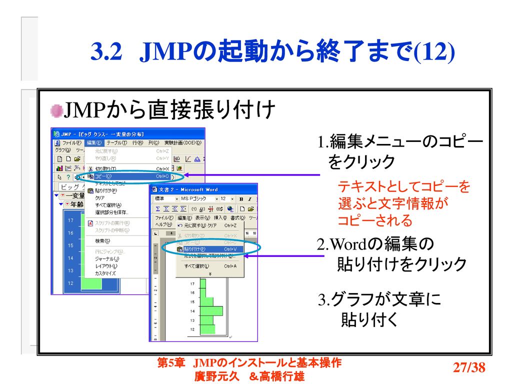 3.2 JMPの起動から終了まで(12) JMPから直接張り付け 1.編集メニューのコピー をクリック 2.Wordの編集の