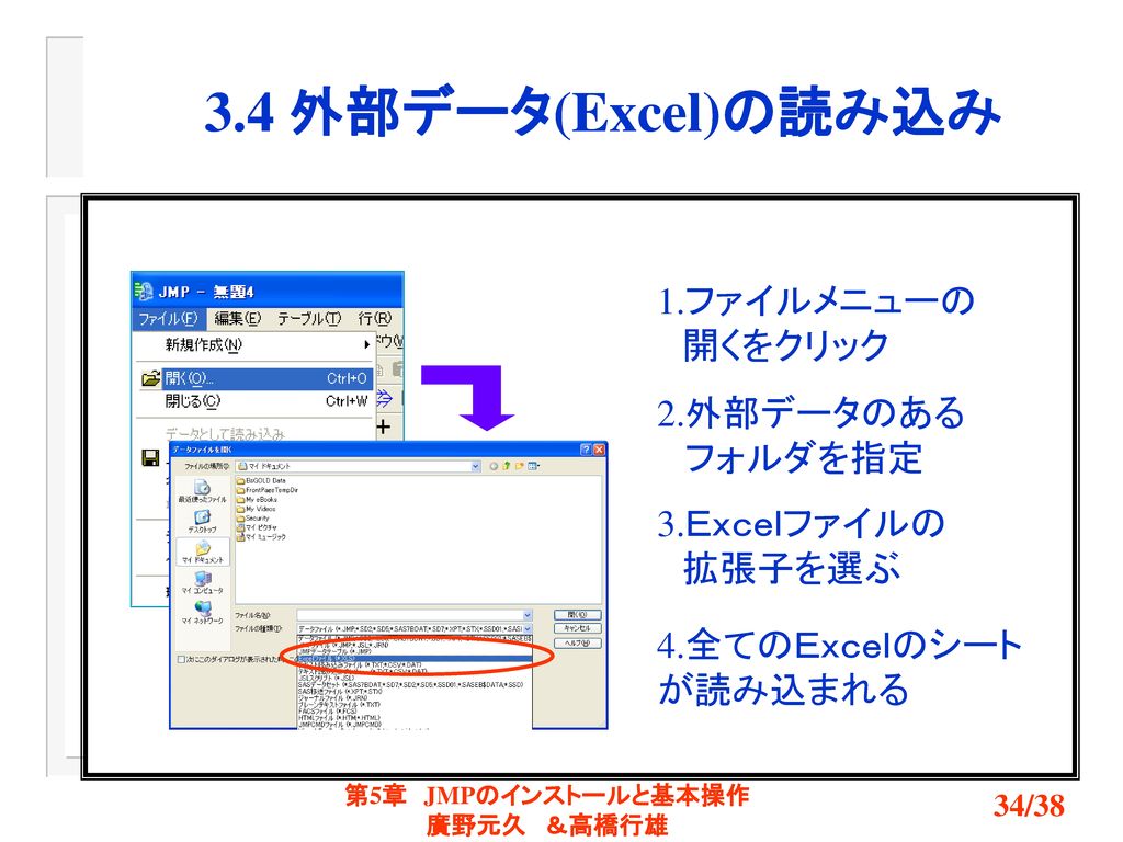 3.4 外部データ(Excel)の読み込み 1.ファイルメニューの 開くをクリック 2.外部データのある フォルダを指定
