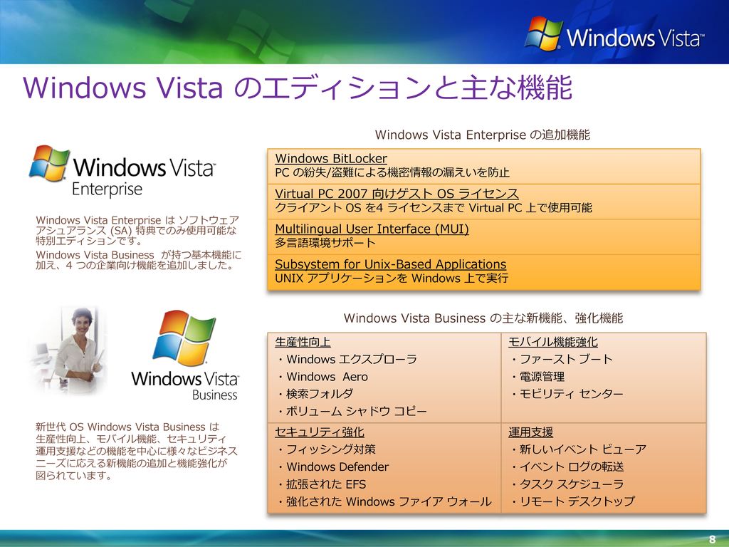 Windows Vista ライセンス情報 1 ライセンス \26,900 円 (参考価格) 1 ライセンス ￥20,900円 (参考価格)