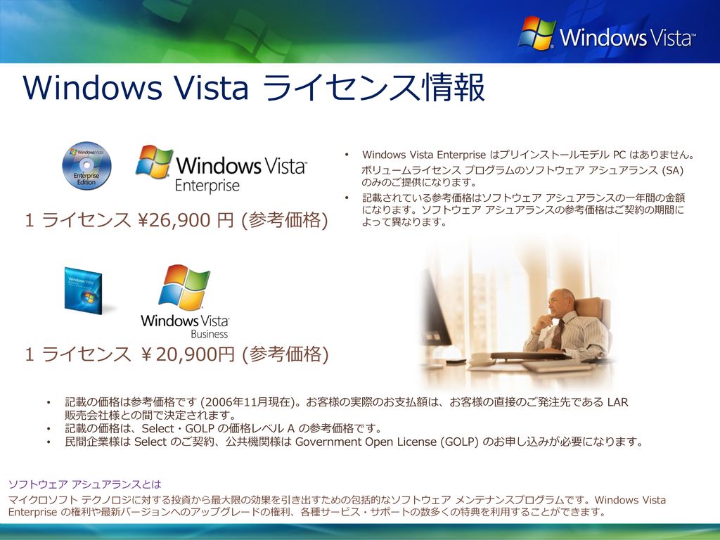 Windows Vista に関する詳細な情報は、弊社Webサイト   microsoft
