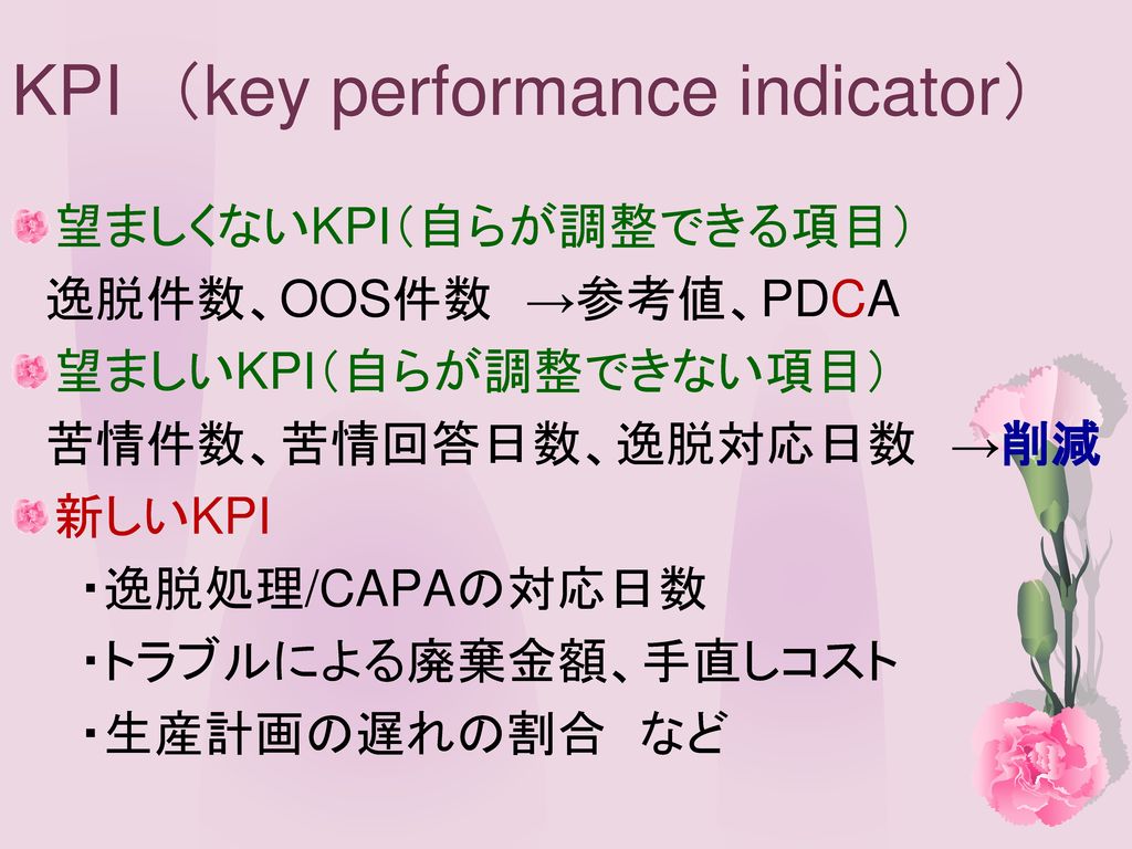 KPI （key performance indicator）