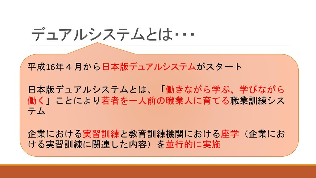 デュアルシステムとは・・・ 平成16年４月から日本版デュアルシステムがスタート