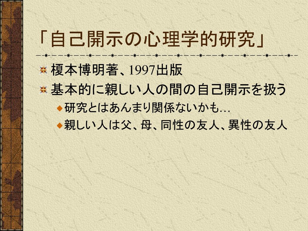 信頼と自己開示 原 謙治 04 10 Ppt Download