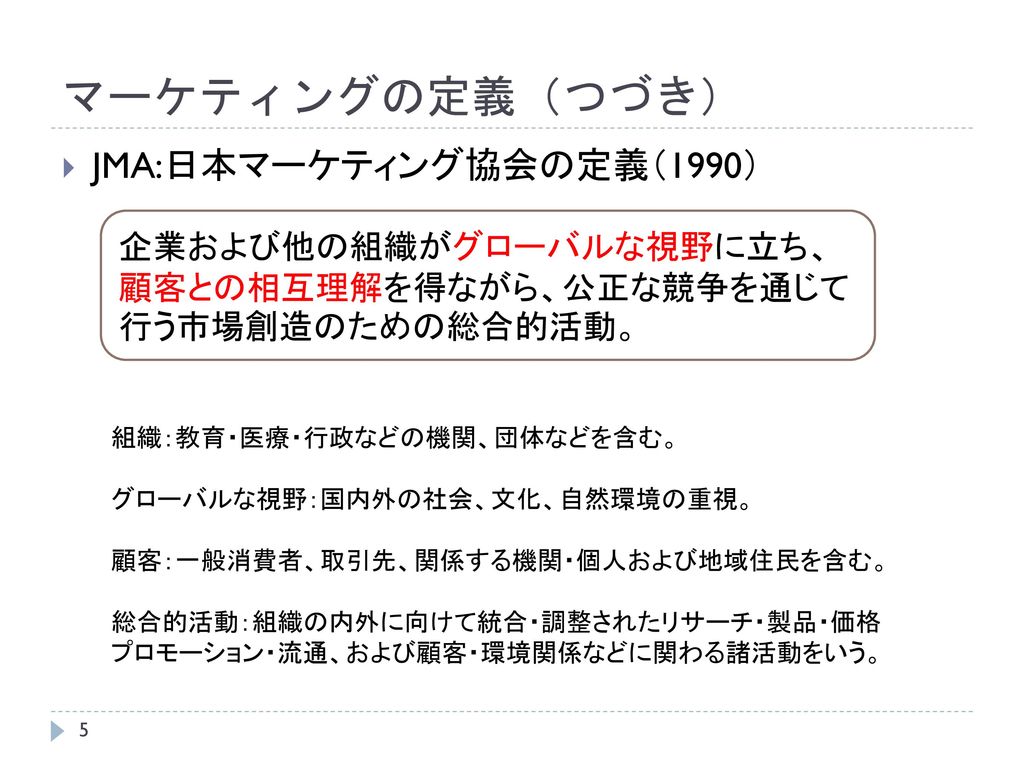 マーケティングの定義（つづき） JMA:日本マーケティング協会の定義（1990）