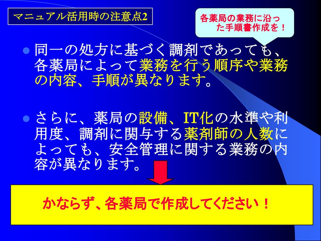 薬局版 医薬品の安全使用のための業務手順書 作成マニュアルの使い方 - ppt download