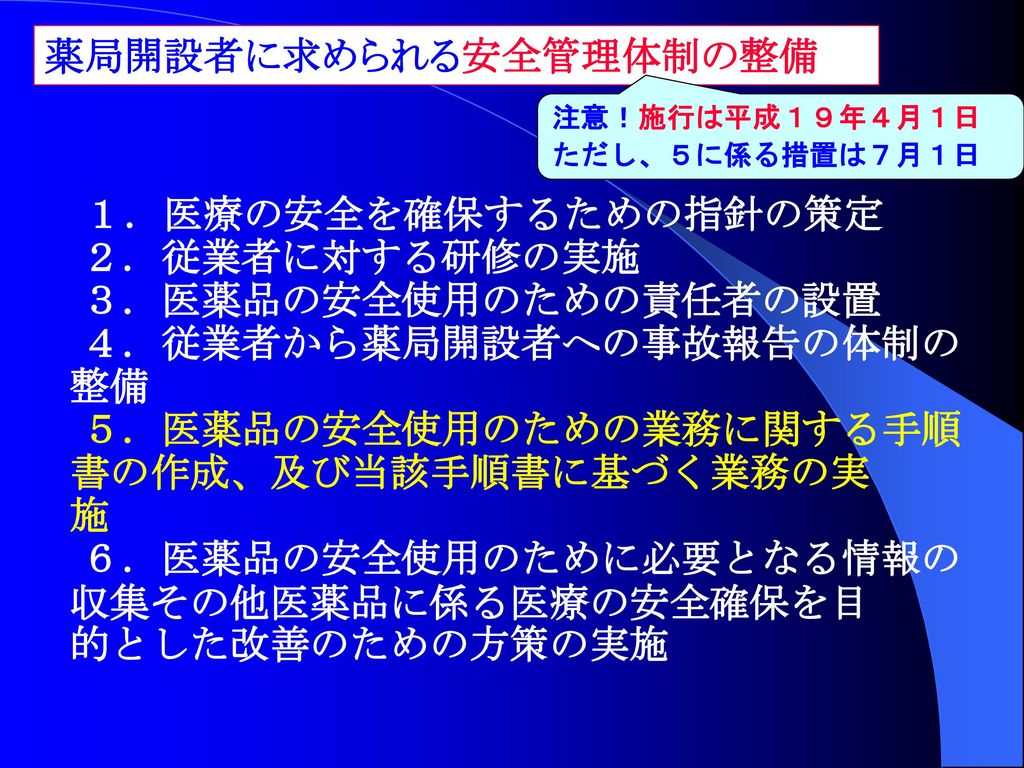 薬局版 医薬品の安全使用のための業務手順書 作成マニュアルの使い方 - ppt download