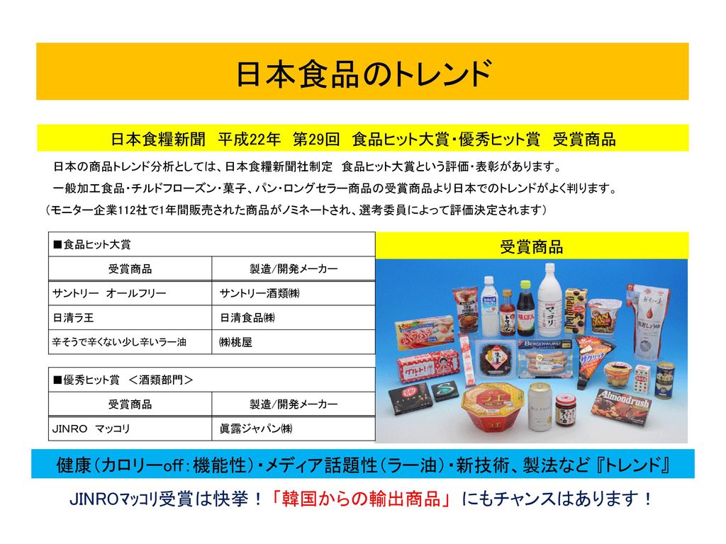 日本食品業界の動向と韓国食品進出方案 韓国出展企業事前セミナー 日時 11年01月24日 会場 農水産物流通公社 Ppt Download