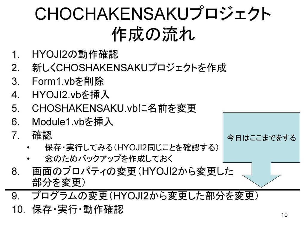 CHOCHAKENSAKUプロジェクト 作成の流れ