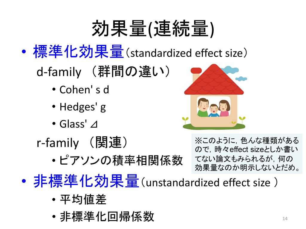 初心者による初心者のための 量的データの二変量解析 Ppt Download