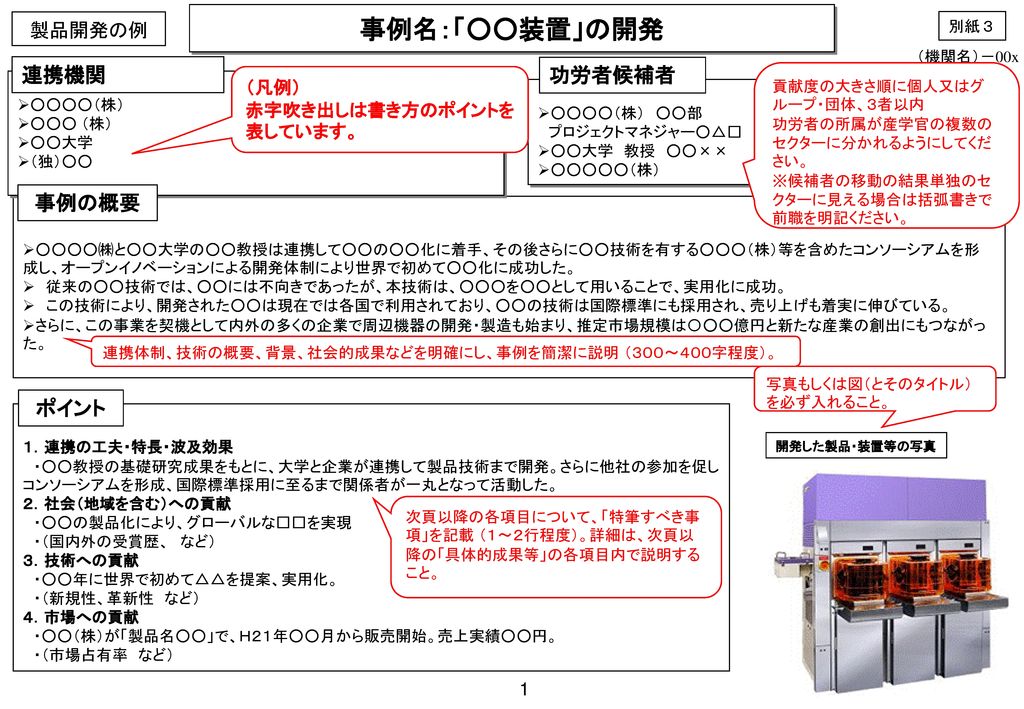 事例名 装置 の開発 連携機関 功労者候補者 事例の概要 ポイント 製品開発の例 凡例 Ppt Download